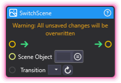 SwitchScene