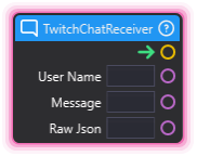 TwitchChatReceiver