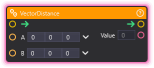 VectorDistance