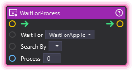 WaitForProcess