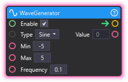 WaveGenerator