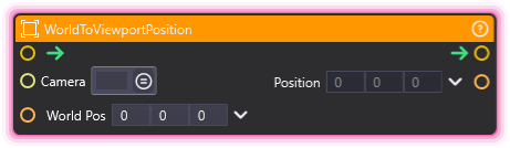 WorldToViewportPosition