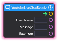 YoutubeLiveChatReceiver