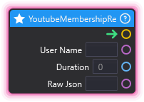 YoutubeMembershipReceiver