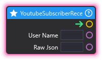 YoutubeSubscriberReceiver