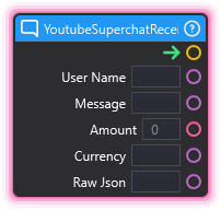 YoutubeSuperChatReceiver
