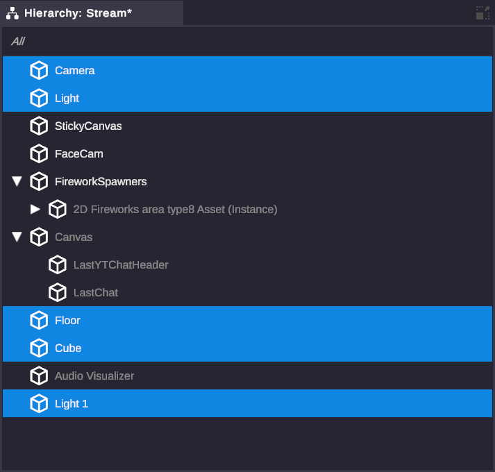 Hierarchy panel overview