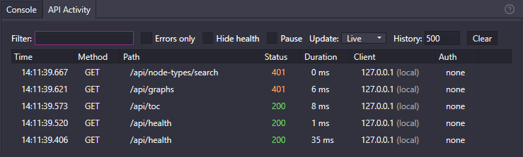 Console window, API Activity tab