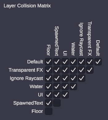 Layer collision matrix