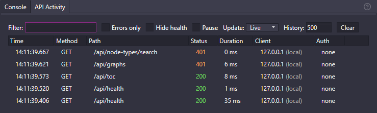 Console window, API Activity tab