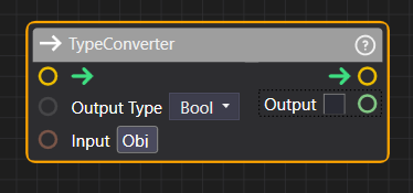 Node showing input and output ports
